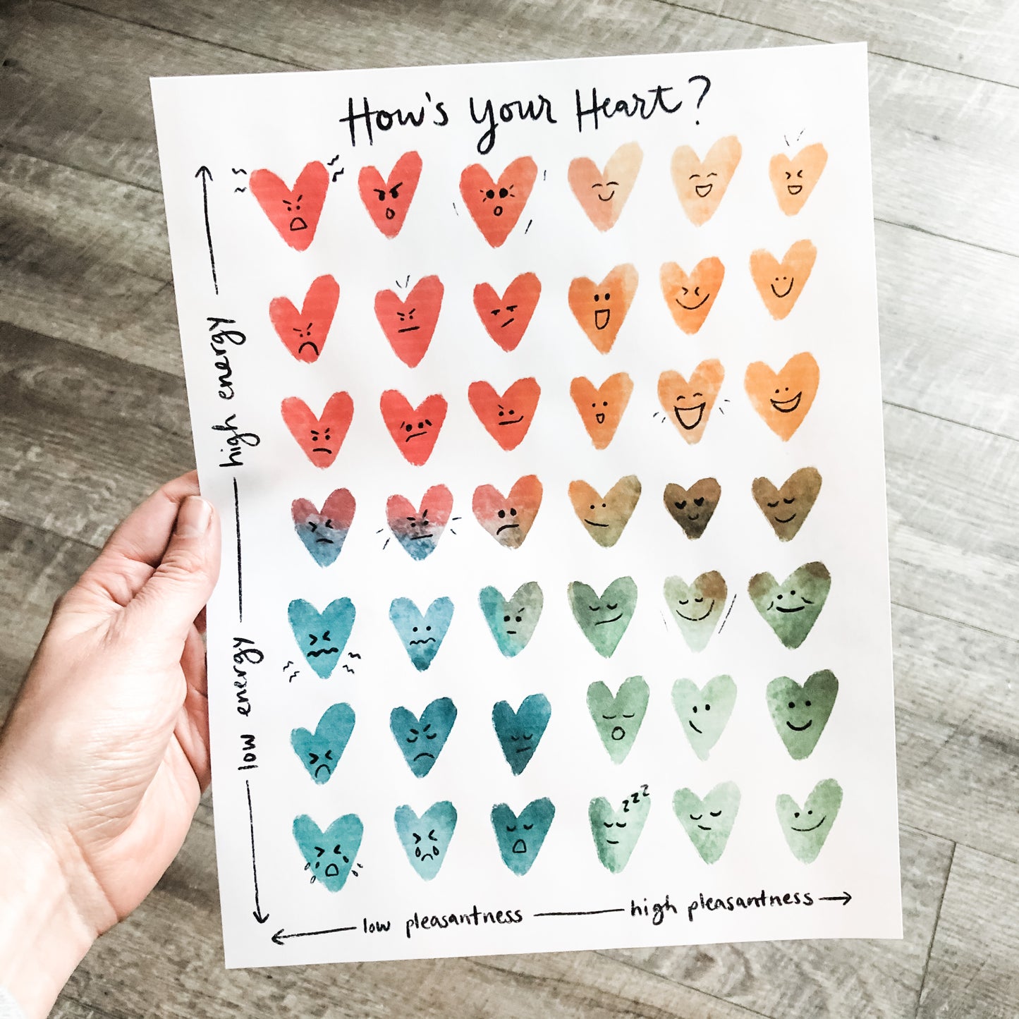 How's Your Heart? Mood Meter Printable Download
